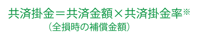 共済掛金